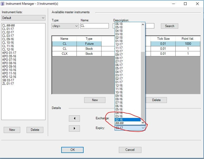 Integral forex kimin