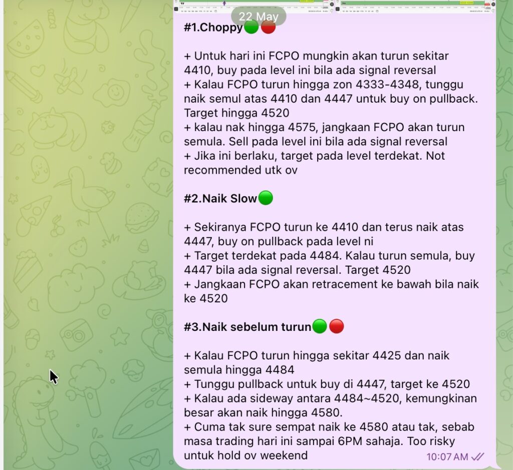 analisaFCPOProMap22May2026