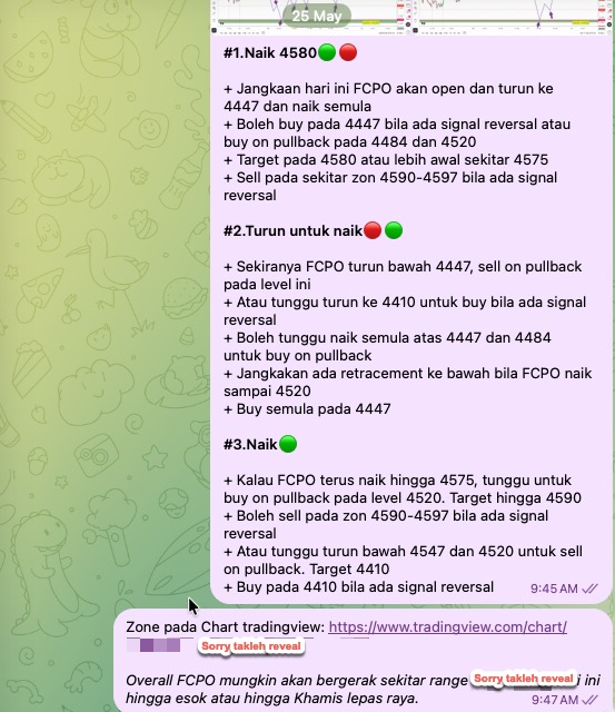 analisaFCPOProMap25May2026