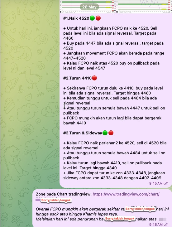 analisaFCPOProMap26May2026