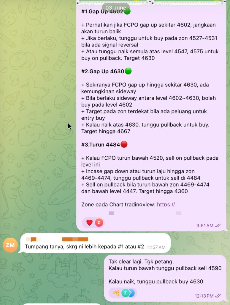 analisaFCPOProMap03Jun2026